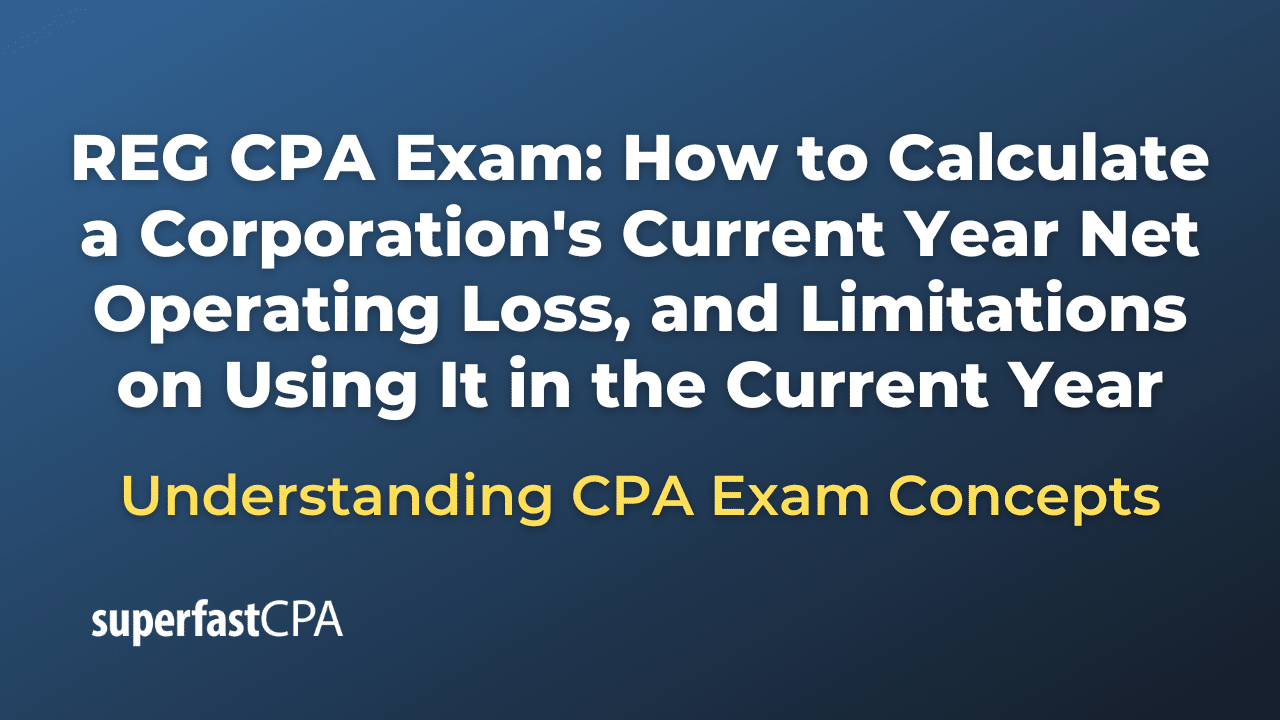 How to Calculate a Corporation's Current Year Net Operating Loss, and Limitations on Using It in the Current Year