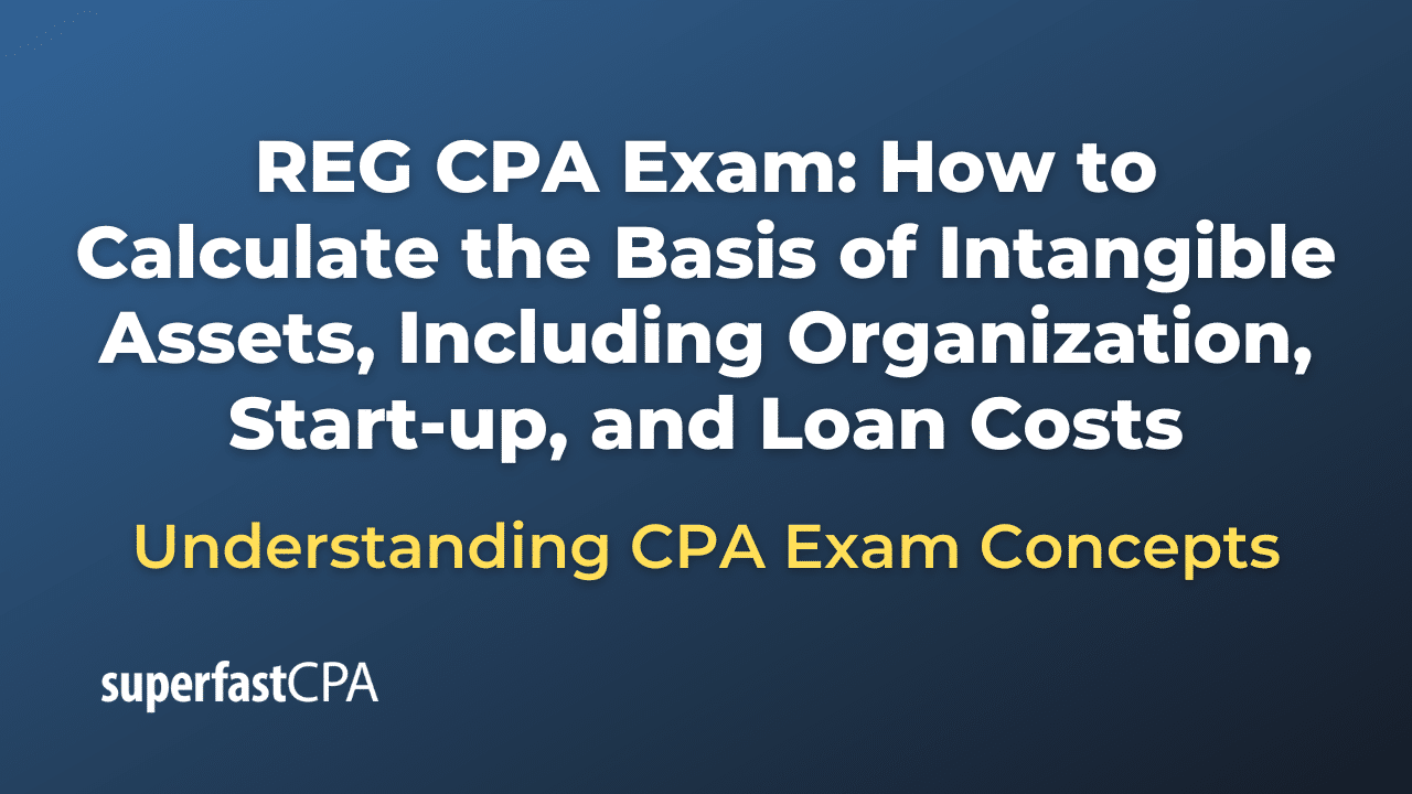How to Calculate the Basis of Intangible Assets, Including Organization, Start-up, and Loan Costs