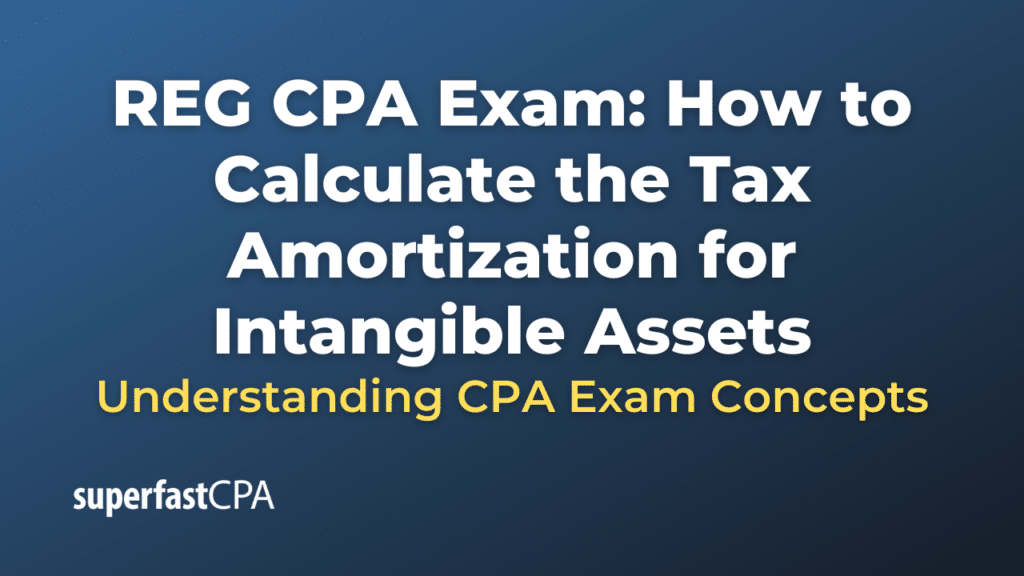 How to Calculate the Tax Amortization for Intangible Assets