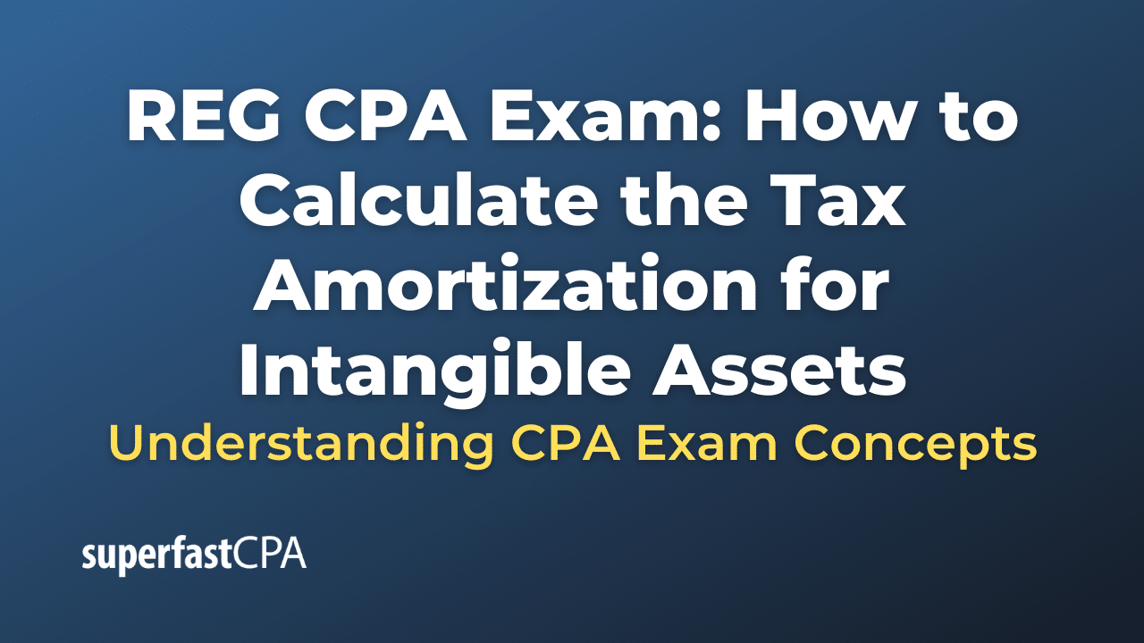 How to Calculate the Tax Amortization for Intangible Assets