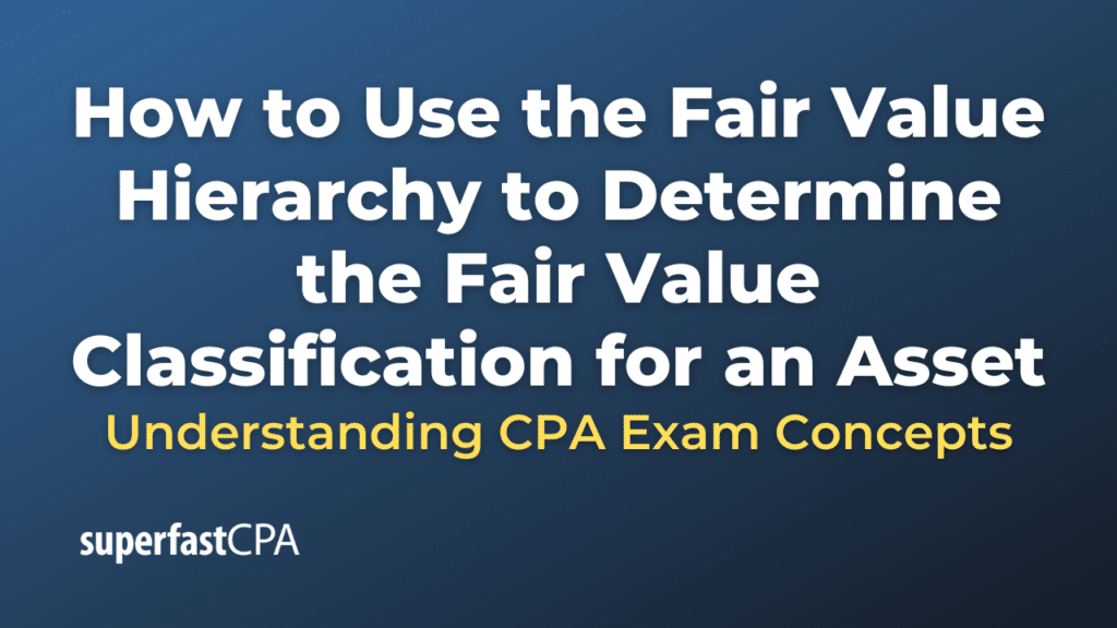 How to Use the Fair Value Hierarchy to Determine the Fair Value Classification for an Asset