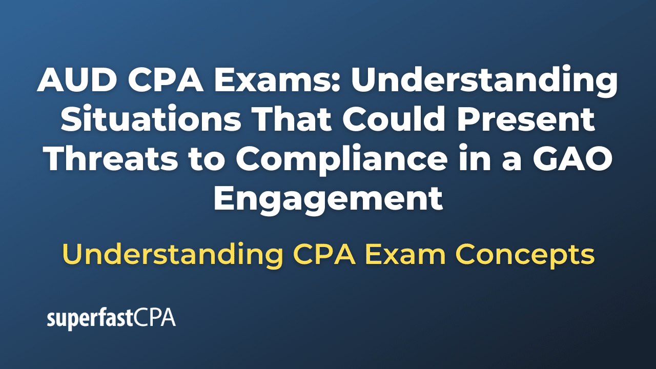 Understanding Situations That Could Present Threats to Compliance in a GAO Engagement