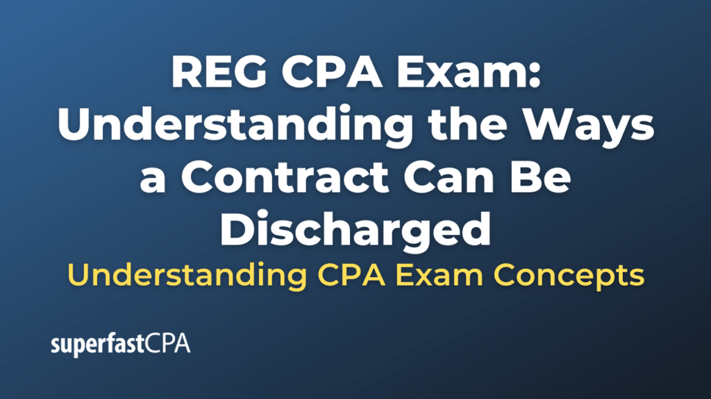 Understanding the Ways a Contract Can Be Discharged
