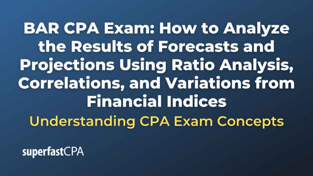 How to Analyze the Results of Forecasts and Projections Using Ratio Analysis, Correlations, and Variations from Financial Indices