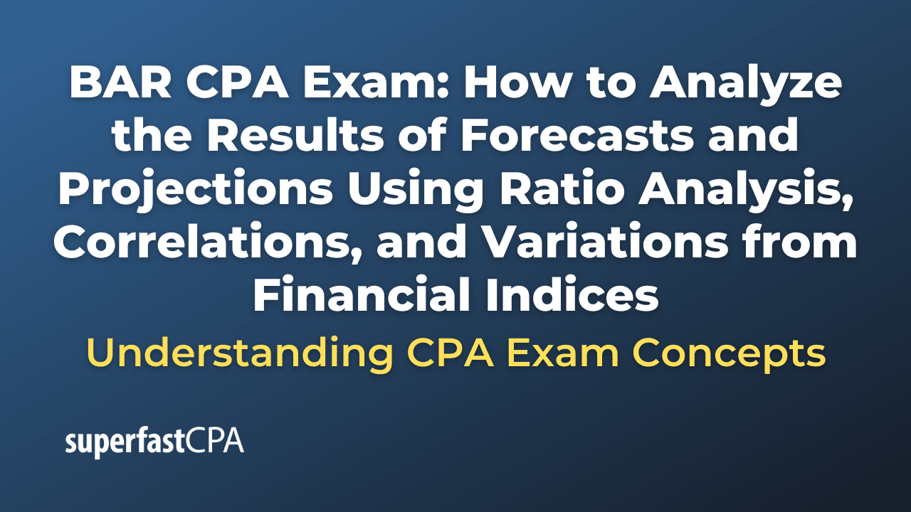 How to Analyze the Results of Forecasts and Projections Using Ratio Analysis, Correlations, and Variations from Financial Indices