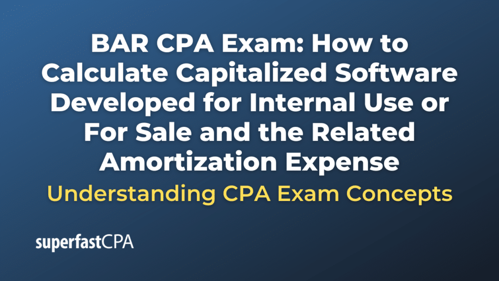 How to Calculate Capitalized Software Developed for Internal Use or For Sale and the Related Amortization Expense