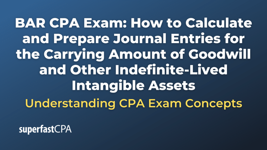 How to Calculate and Prepare Journal Entries for the Carrying Amount of Goodwill and Other Indefinite-Lived Intangible Assets