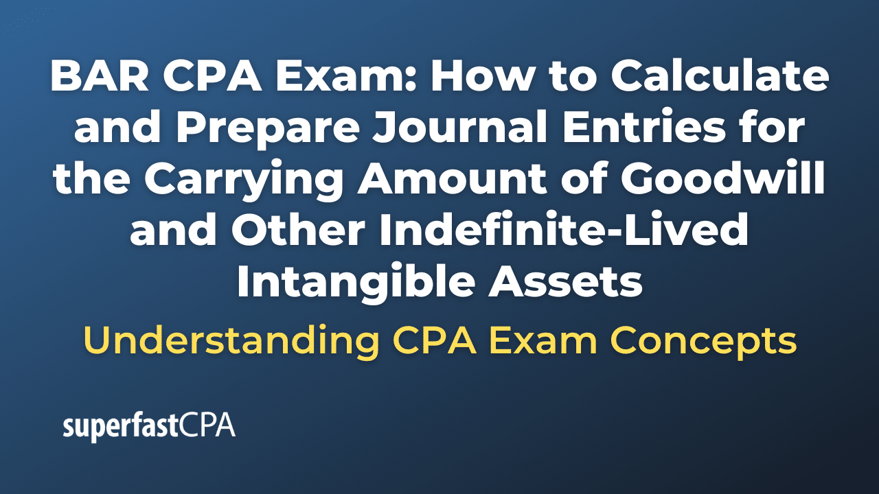 How to Calculate and Prepare Journal Entries for the Carrying Amount of Goodwill and Other Indefinite-Lived Intangible Assets