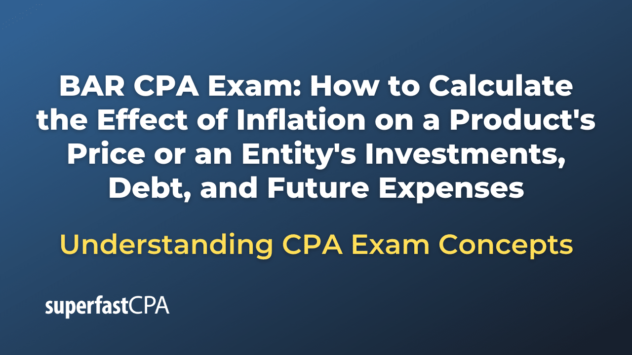 How to Calculate the Effect of Inflation on a Product's Price or an Entity's Investments, Debt, and Future Expenses