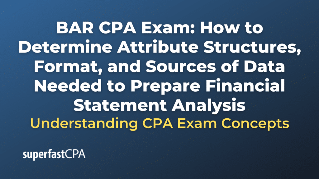 How to Determine Attribute Structures, Format, and Sources of Data Needed to Prepare Financial Statement Analysis