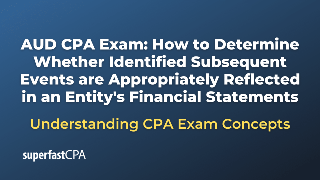 How to Determine Whether Identified Subsequent Events are Appropriately Reflected in an Entity's Financial Statements
