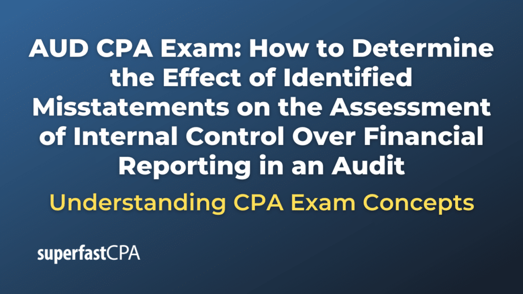 How to Determine the Effect of Identified Misstatements on the Assessment of Internal Control Over Financial Reporting in an Audit