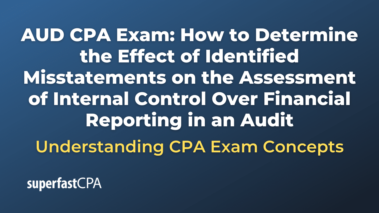 How to Determine the Effect of Identified Misstatements on the Assessment of Internal Control Over Financial Reporting in an Audit