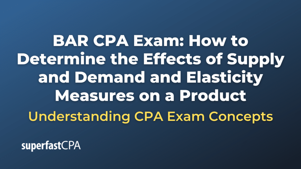 How to Determine the Effects of Supply and Demand and Elasticity Measures on a Product