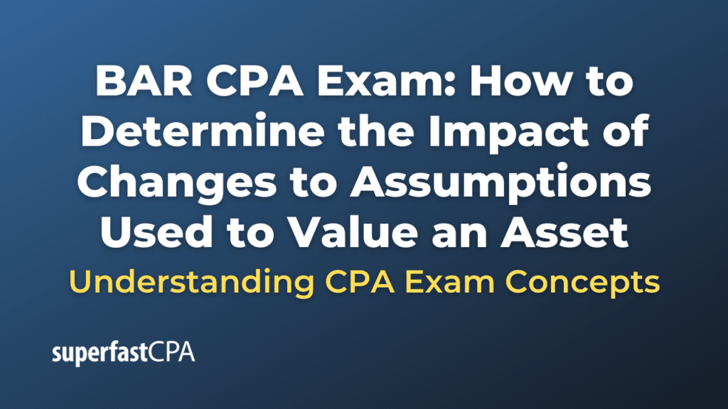 How to Determine the Impact of Changes to Assumptions Used to Value an Asset