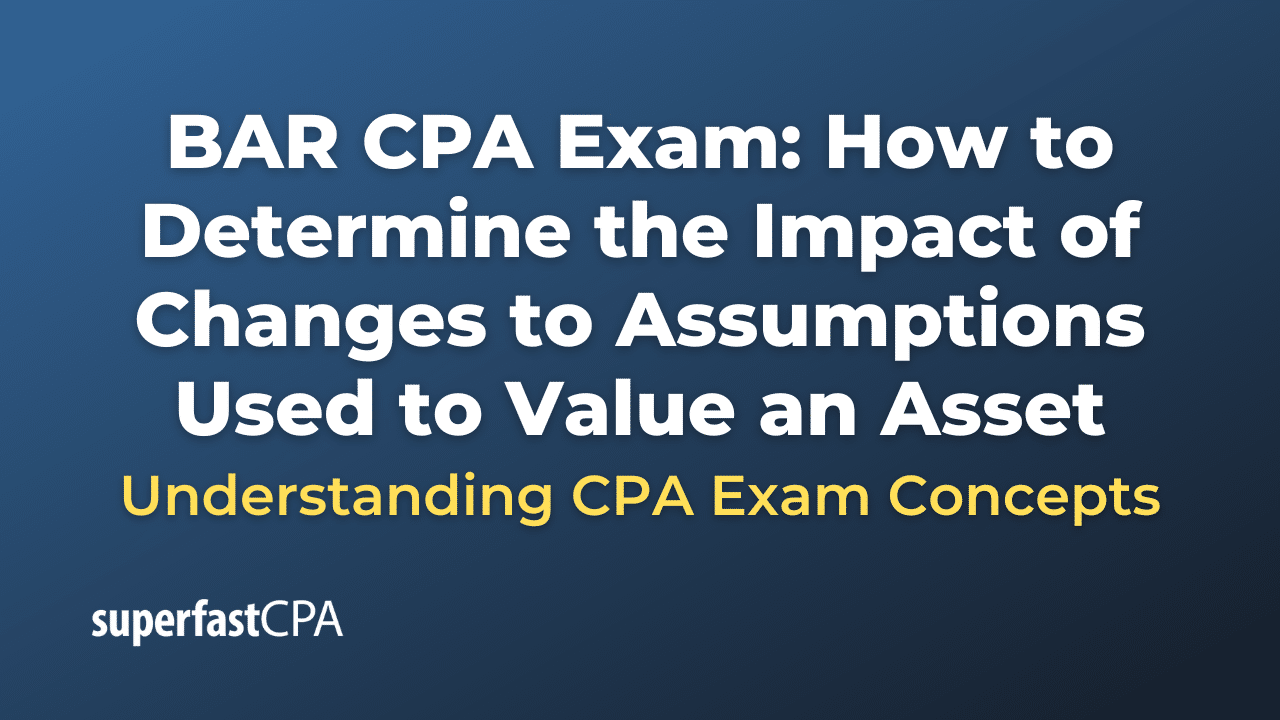 How to Determine the Impact of Changes to Assumptions Used to Value an Asset