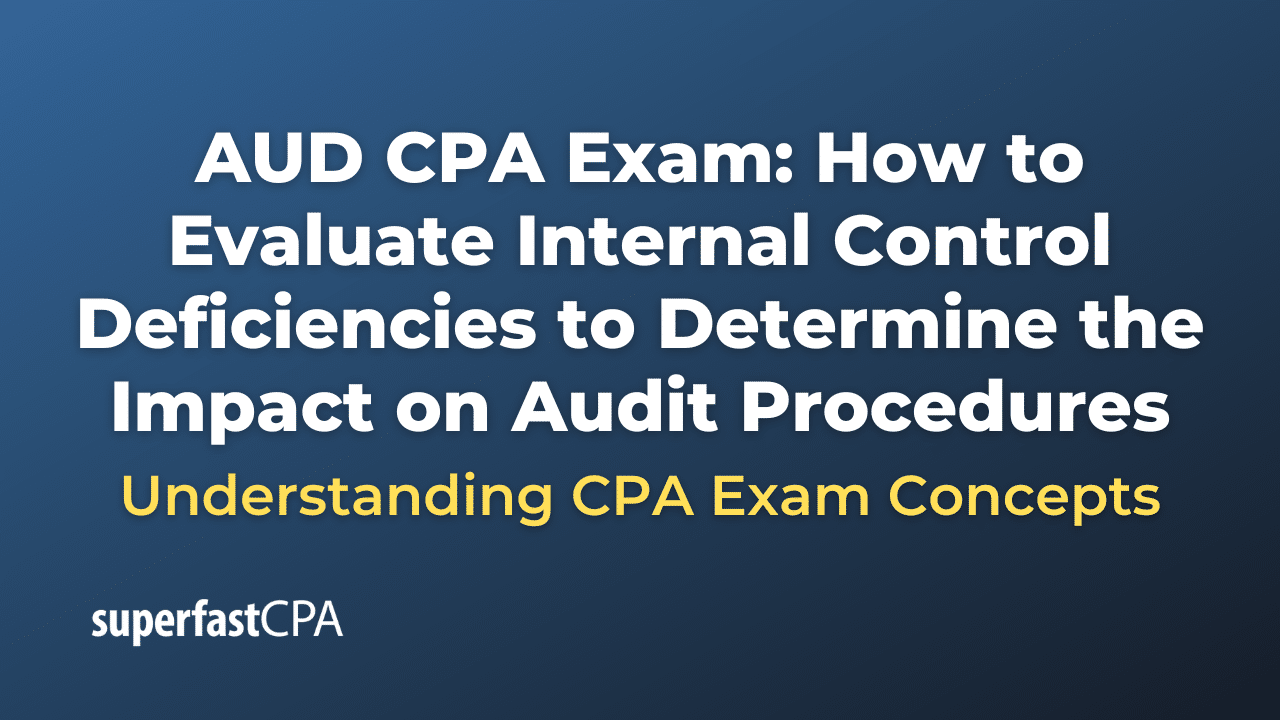 How to Evaluate Internal Control Deficiencies to Determine the Impact on Audit Procedures