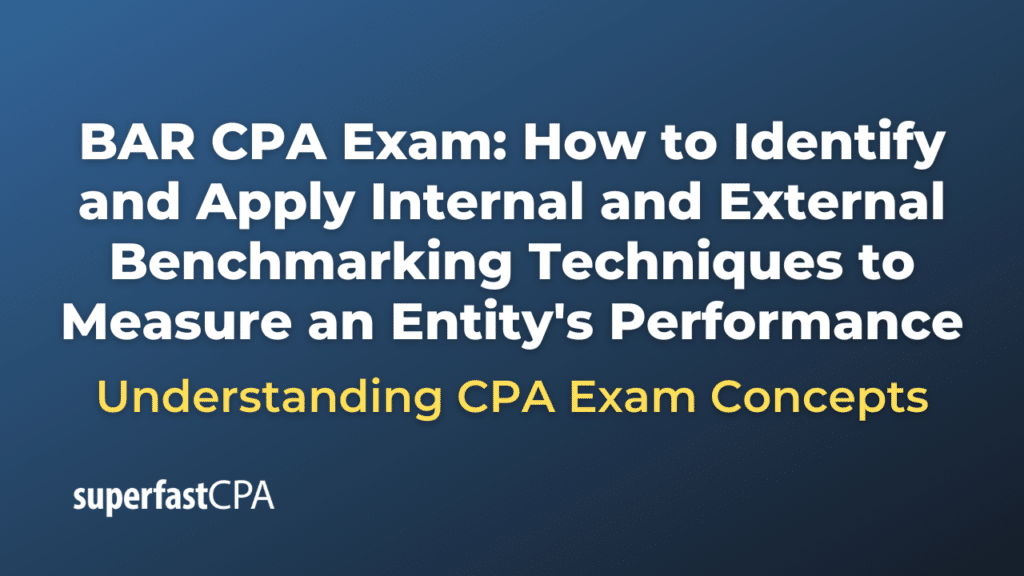 How to Identify and Apply Internal and External Benchmarking Techniques to Measure an Entity's Performance