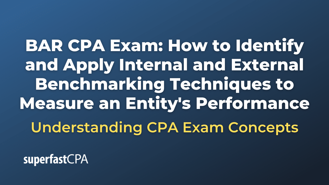 How to Identify and Apply Internal and External Benchmarking Techniques to Measure an Entity's Performance