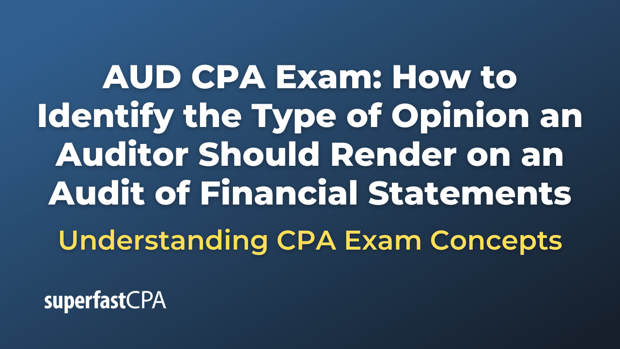 How to Identify the Type of Opinion an Auditor Should Render on an Audit of Financial Statements