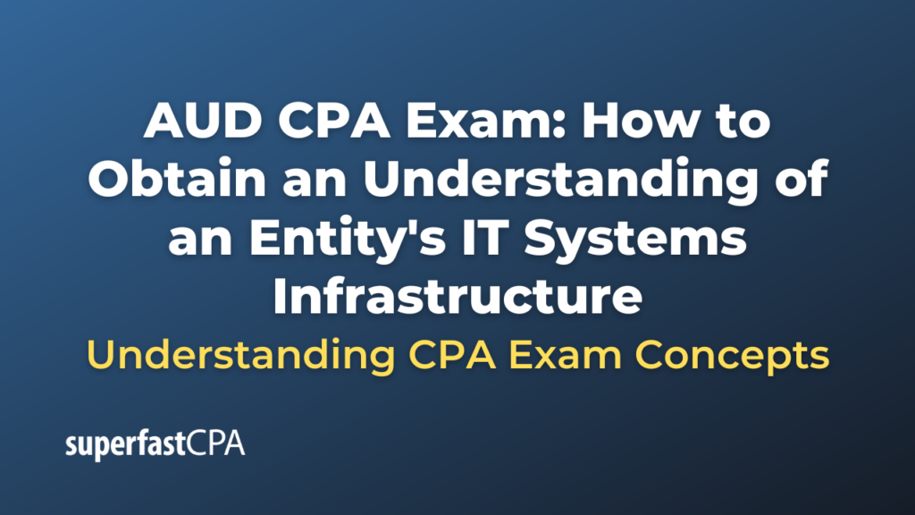 How to Obtain an Understanding of an Entity's IT Systems Infrastructure