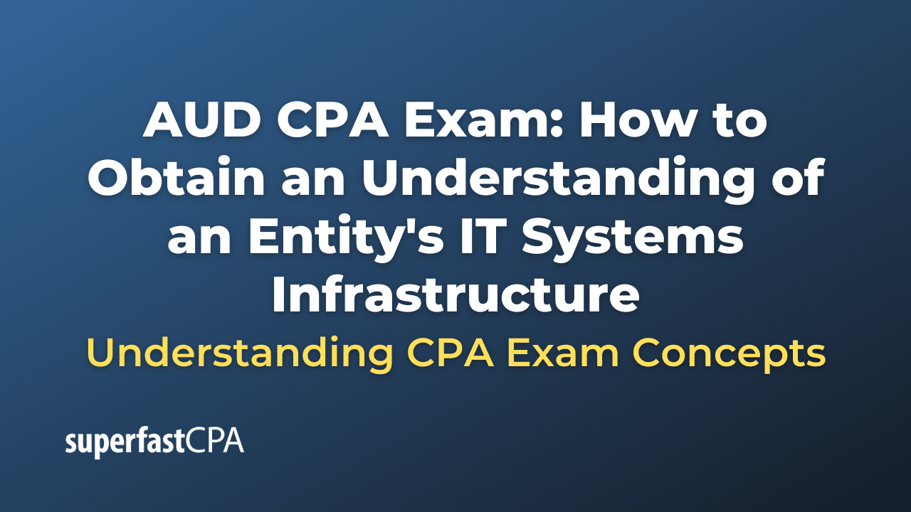 How to Obtain an Understanding of an Entity's IT Systems Infrastructure