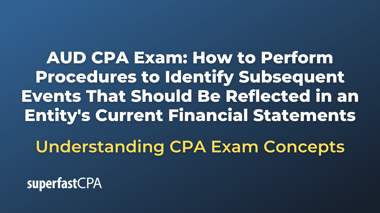How to Perform Procedures to Identify Subsequent Events That Should Be Reflected in an Entity's Current Financial Statements