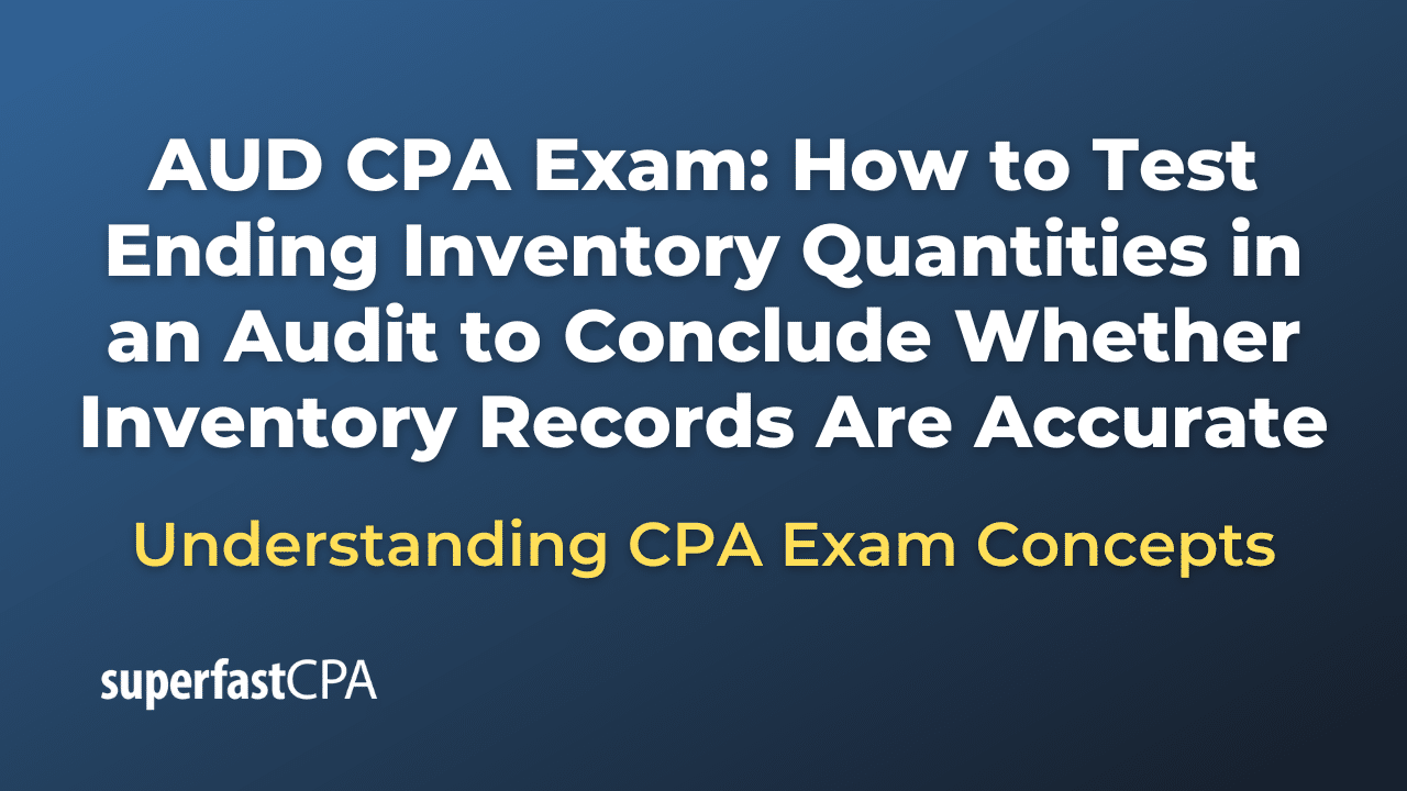 How to Test Ending Inventory Quantities in an Audit to Conclude Whether Inventory Records Are Accurate