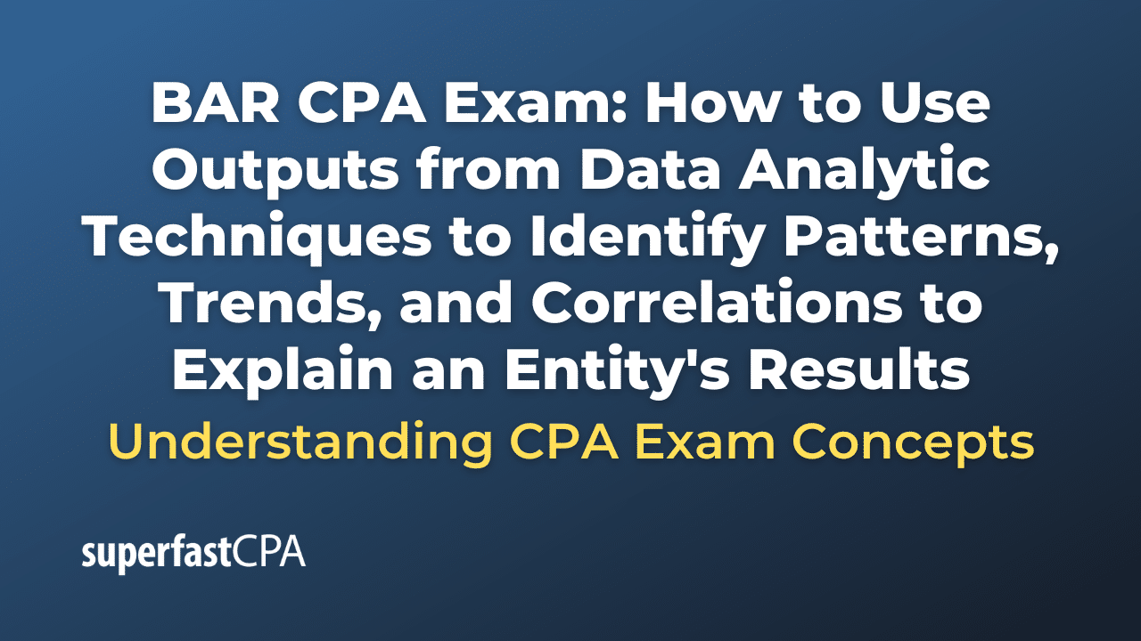 How to Use Outputs from Data Analytic Techniques to Identify Patterns, Trends, and Correlations to Explain an Entity's Results