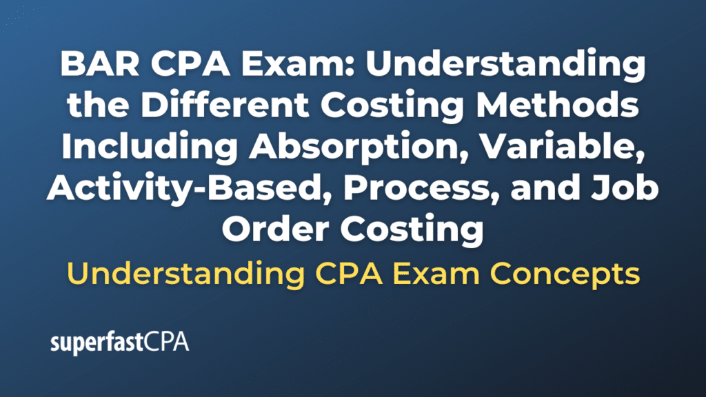 Understanding the Different Costing Methods Including Absorption, Variable, Activity-Based, Process, and Job Order Costing
