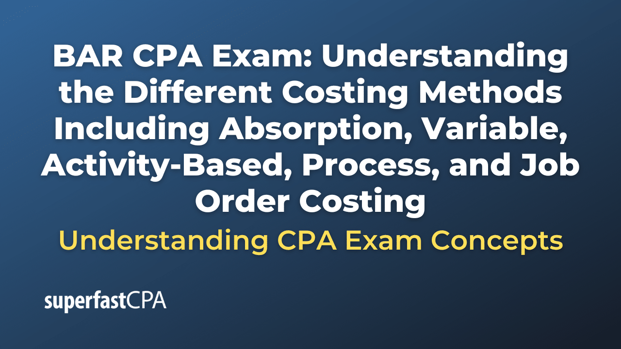 Understanding the Different Costing Methods Including Absorption, Variable, Activity-Based, Process, and Job Order Costing