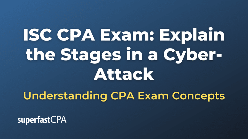 Explain the Stages in a Cyber-Attack