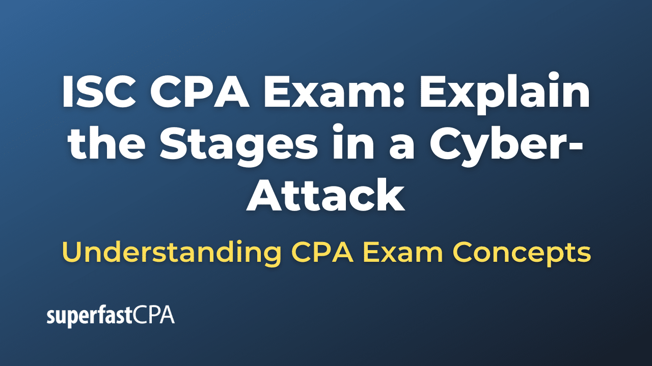 Explain the Stages in a Cyber-Attack