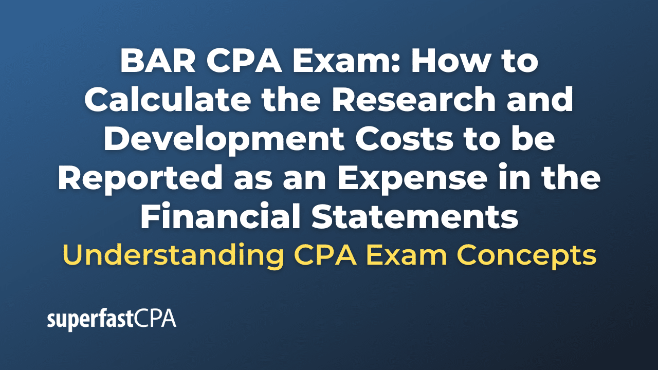 How to Calculate the Research and Development Costs to be Reported as an Expense in the Financial Statements