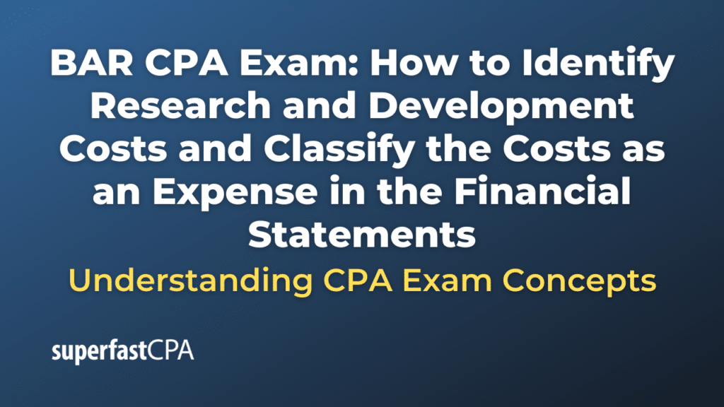 How to Identify Research and Development Costs and Classify the Costs as an Expense in the Financial Statements