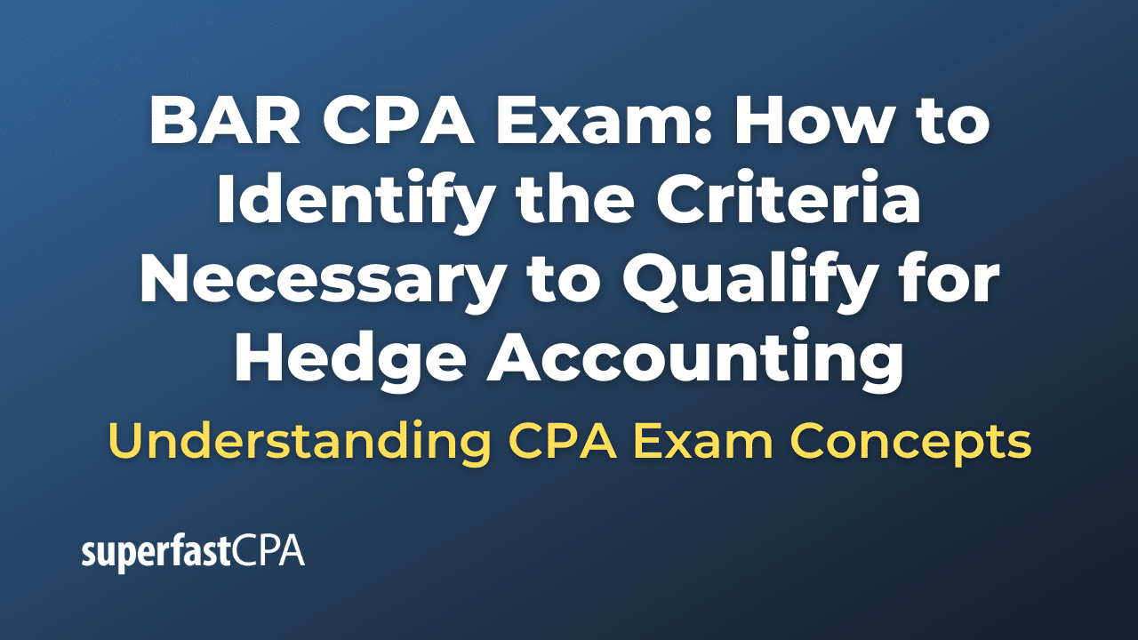 How to Identify the Criteria Necessary to Qualify for Hedge Accounting
