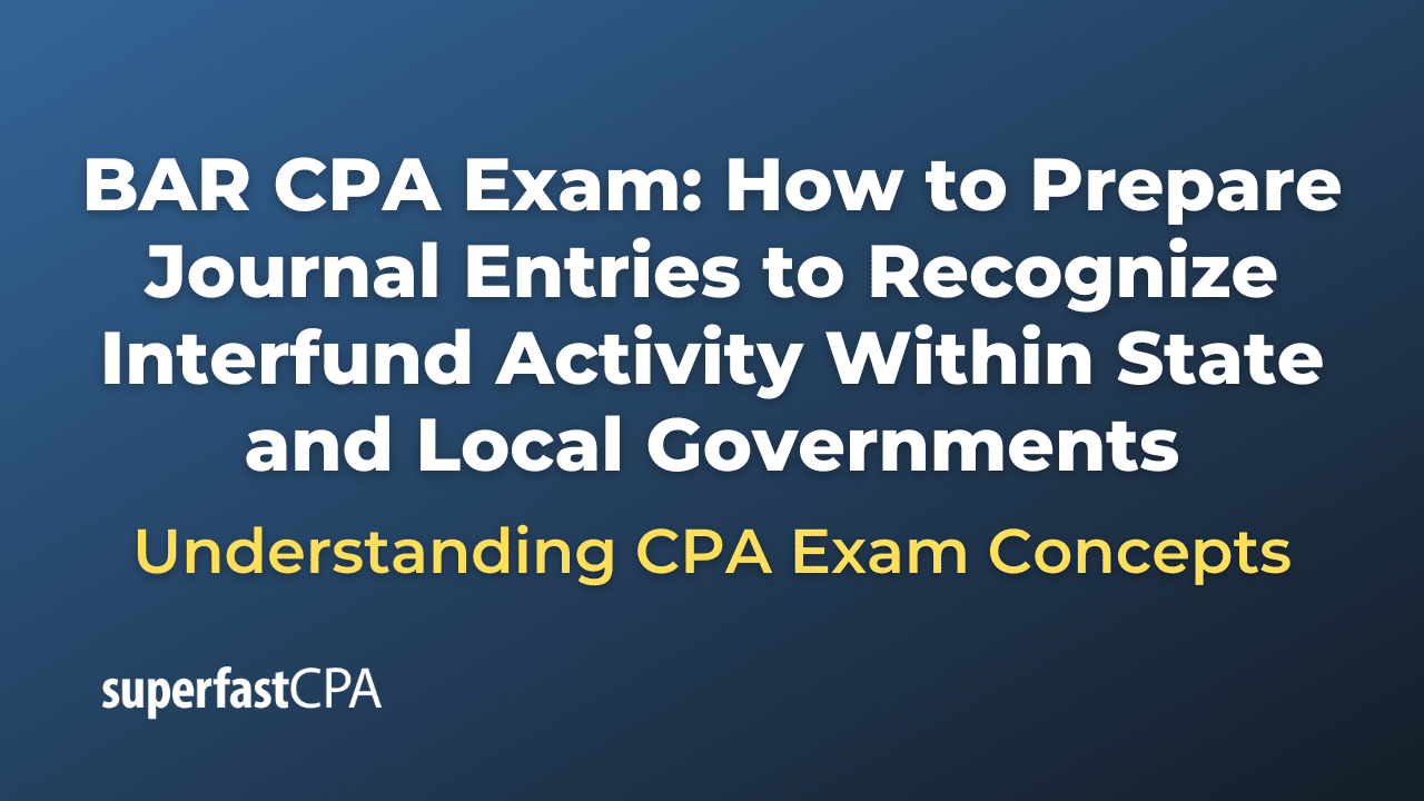 How to Prepare Journal Entries to Recognize Interfund Activity Within State and Local Governments