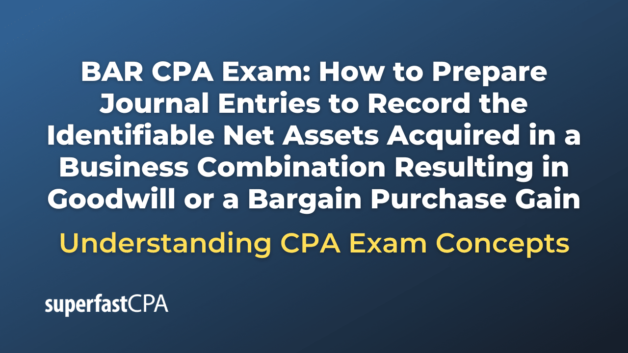 How to Prepare Journal Entries to Record the Identifiable Net Assets Acquired in a Business Combination Resulting in Goodwill or a Bargain Purchase Gain