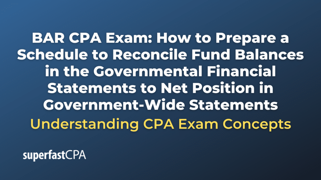 How to Prepare a Schedule to Reconcile Fund Balances in the Governmental Financial Statements to Net Position in Government-Wide Statements
