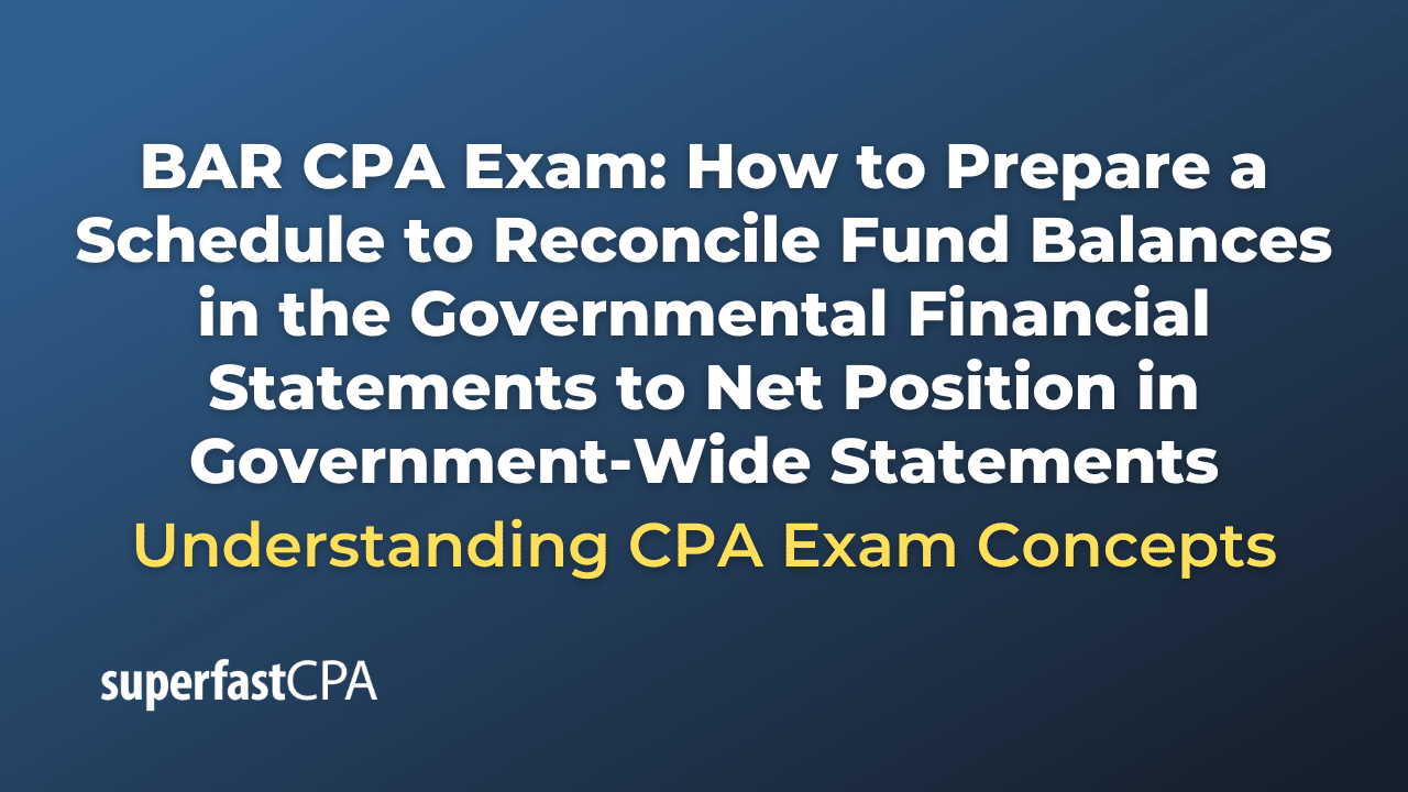 How to Prepare a Schedule to Reconcile Fund Balances in the Governmental Financial Statements to Net Position in Government-Wide Statements