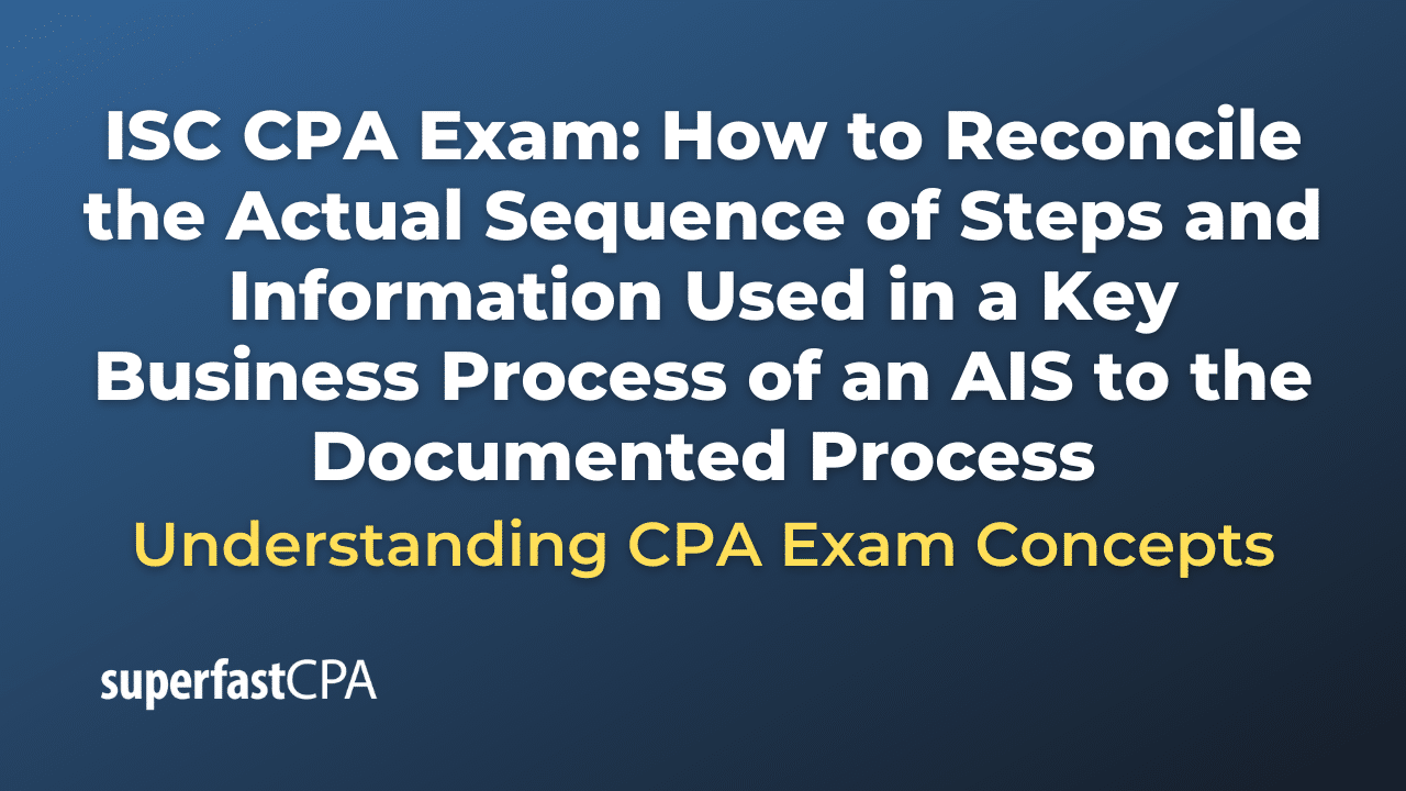 How to Reconcile the Actual Sequence of Steps and Information Used in a Key Business Process of an AIS to the Documented Process
