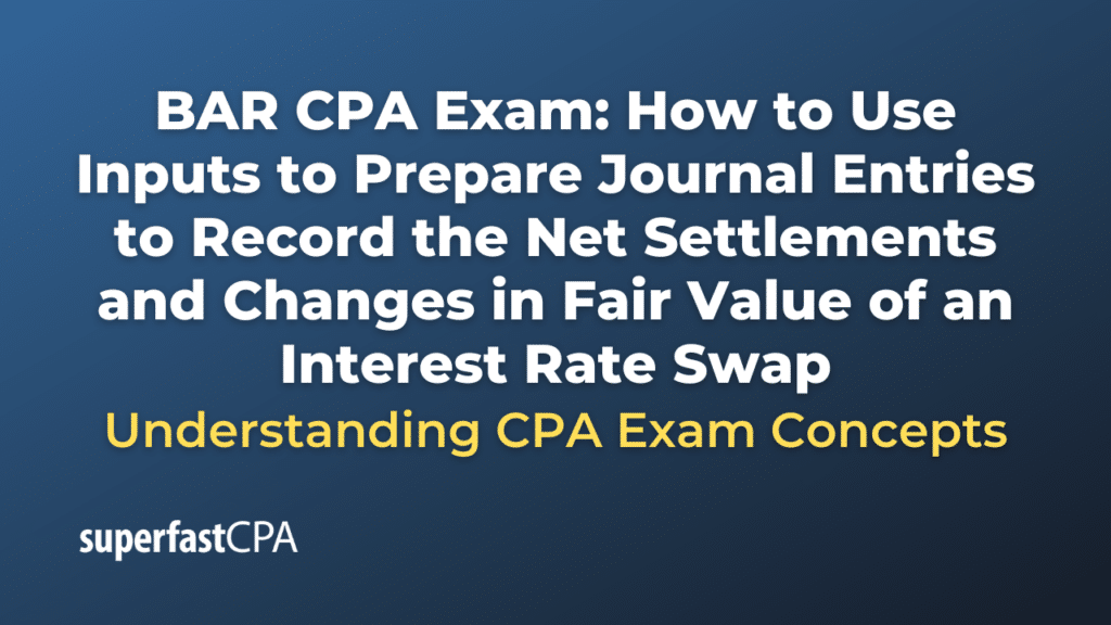 How to Use Inputs to Prepare Journal Entries to Record the Net Settlements and Changes in Fair Value of an Interest Rate Swap
