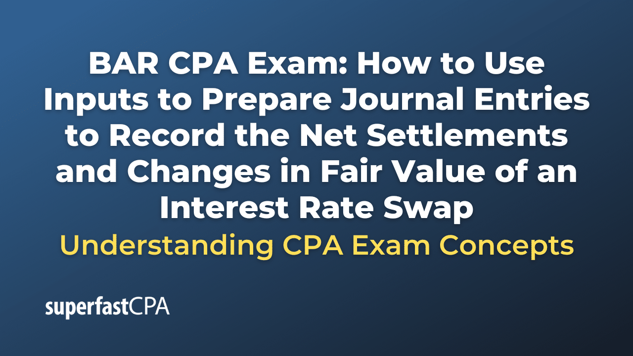 How to Use Inputs to Prepare Journal Entries to Record the Net Settlements and Changes in Fair Value of an Interest Rate Swap