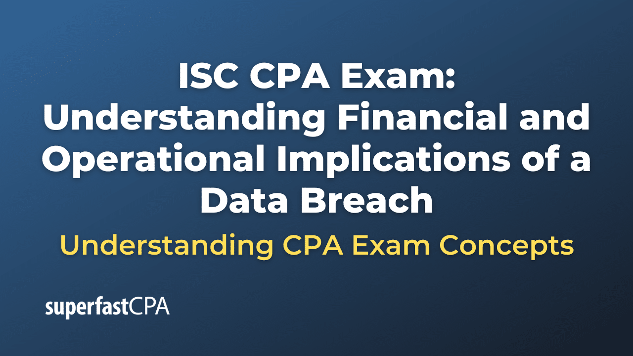 Understanding Financial and Operational Implications of a Data Breach