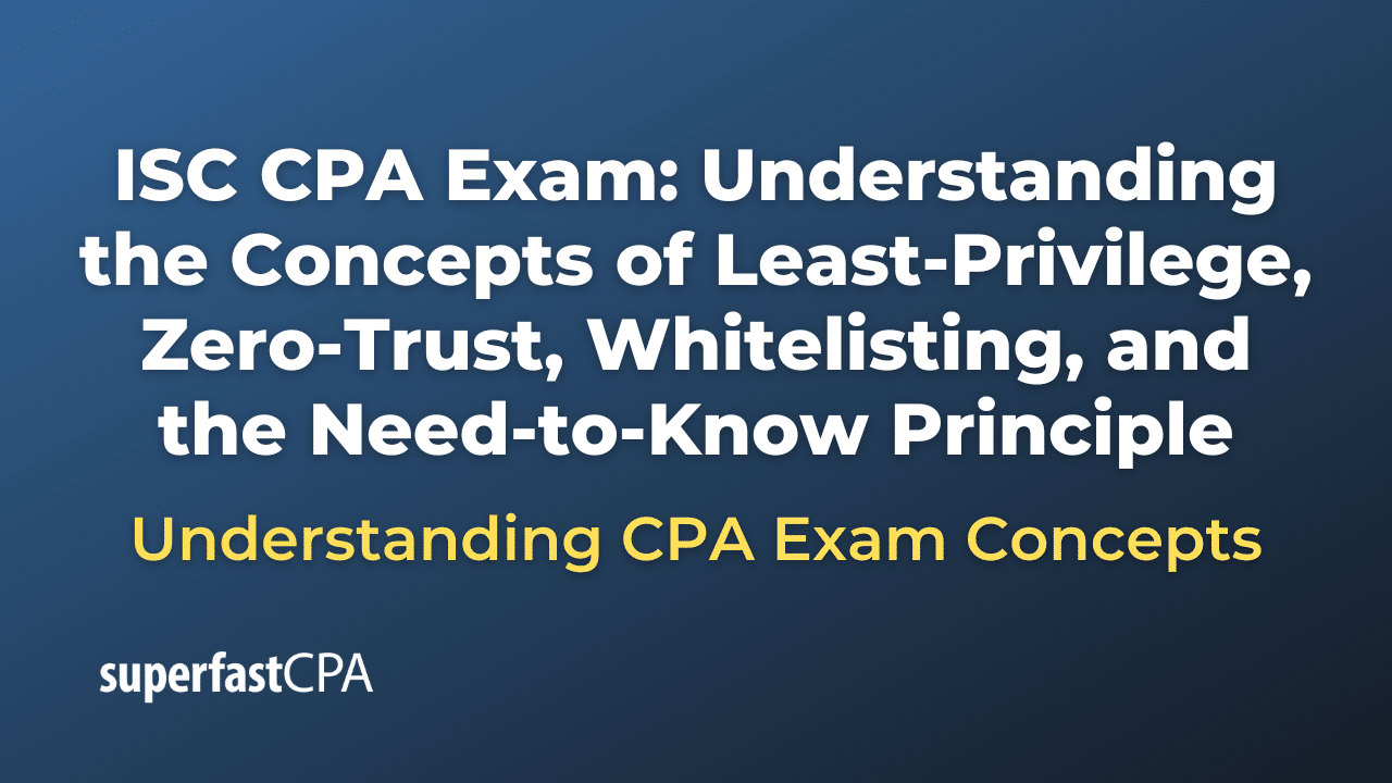 Understanding the Concepts of Least-Privilege, Zero-Trust, Whitelisting, and the Need-to-Know Principle