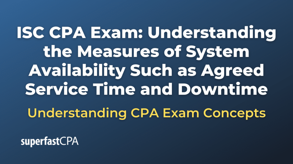 Understanding the Measures of System Availability Such as Agreed Service Time and Downtime
