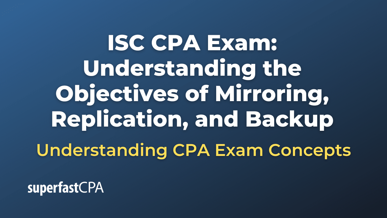 Understanding the Objectives of Mirroring, Replication, and Backup