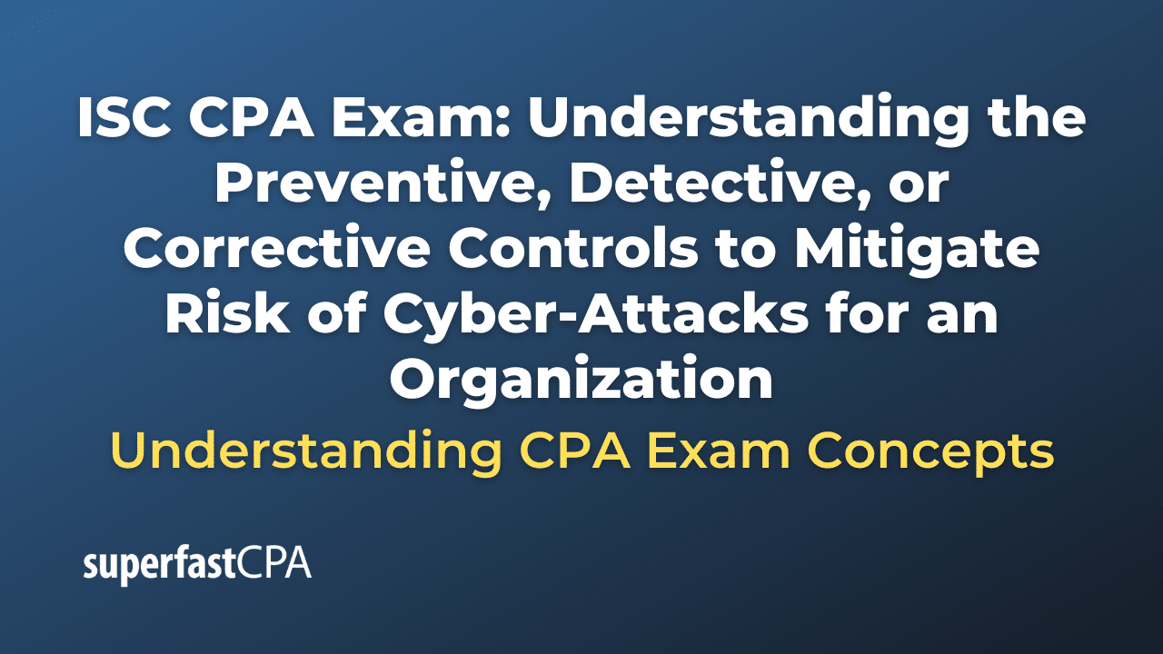 Understanding the Preventive, Detective, or Corrective Controls to Mitigate Risk of Cyber-Attacks for an Organization