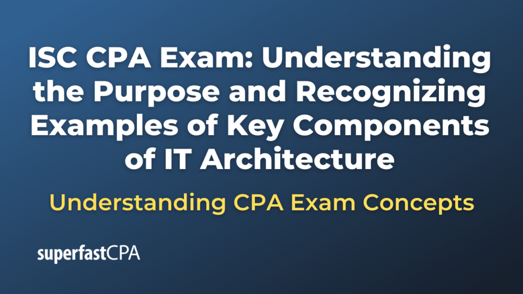 Understanding the Purpose and Recognizing Examples of Key Components of IT Architecture