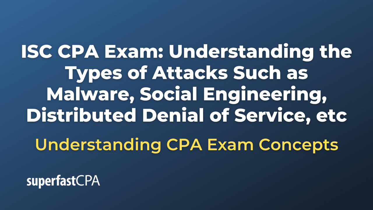 Understanding the Types of Attacks Such as Malware, Social Engineering, Distributed Denial of Service, etc